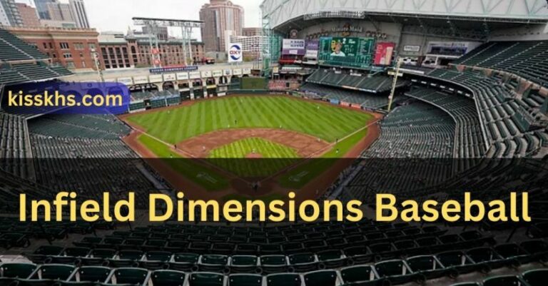 Infield Dimensions Baseball – Unveiling The Canvas!